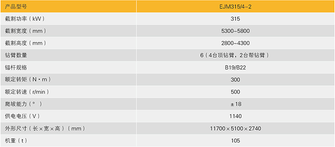 09-10 掘錨一體機 錨桿轉載機組.jpg 09-10 掘錨一體機 錨桿轉載機組.jpg